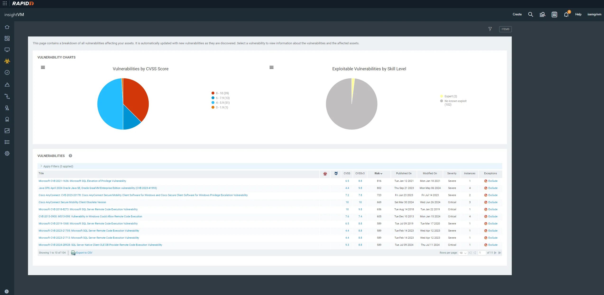 Rapid7 Insight Platform